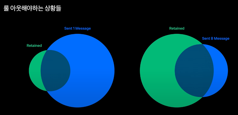 TOSS INSIGHT