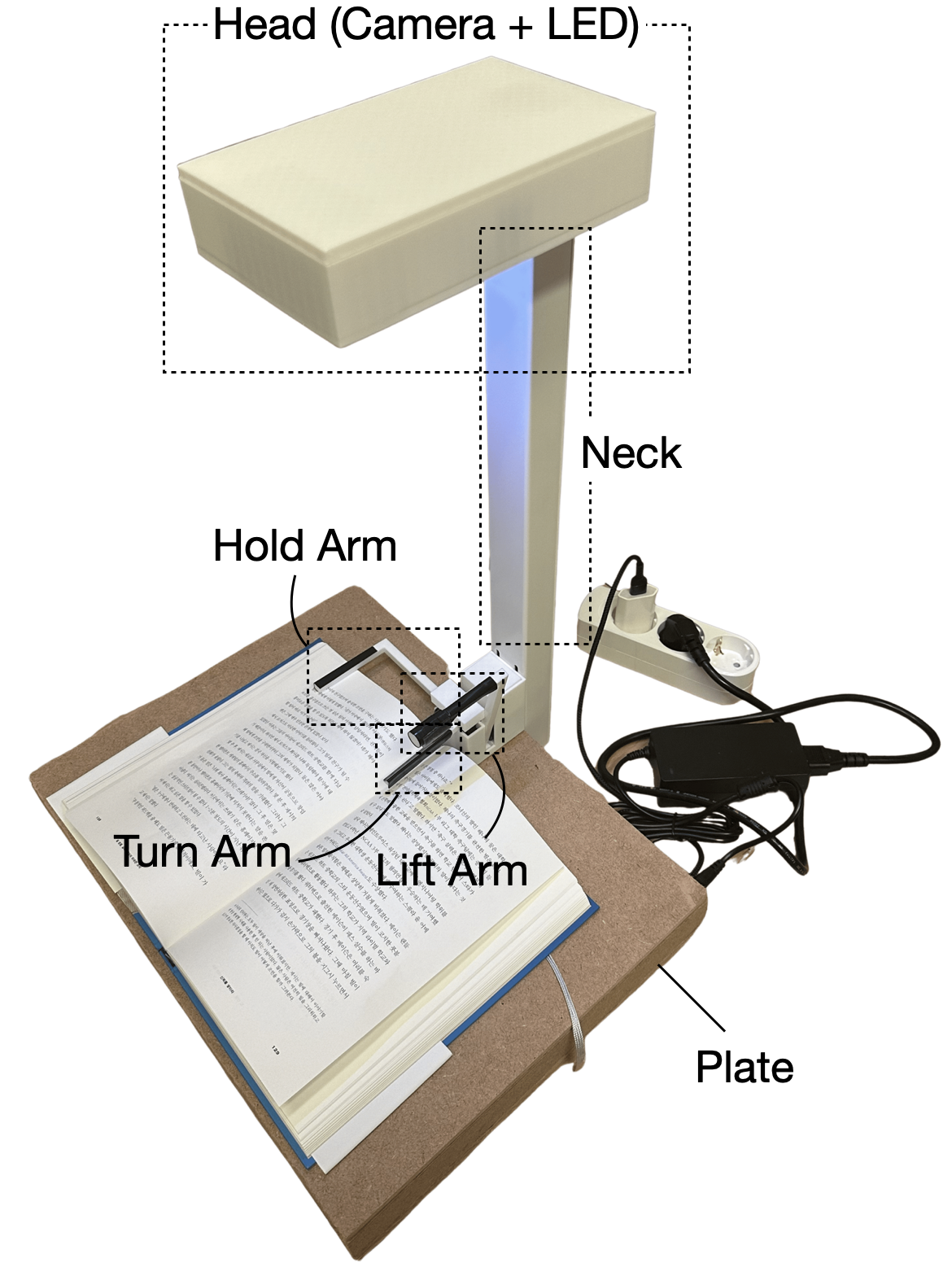 Kiro Building Note 6 (Problem Formulation)